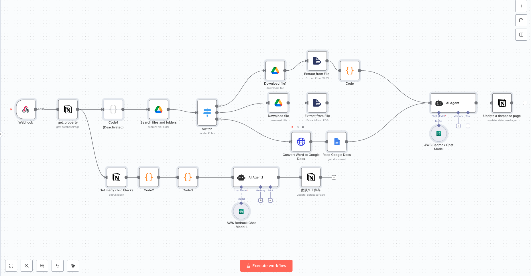 プロジェクト事例 4